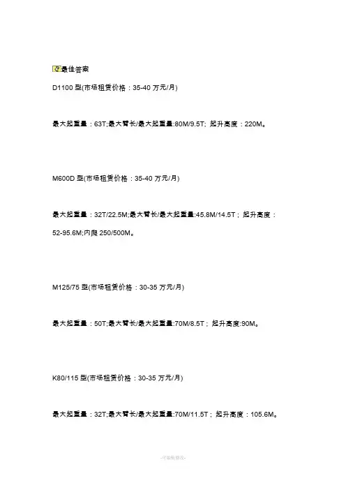 塔吊型号及租赁参考价格