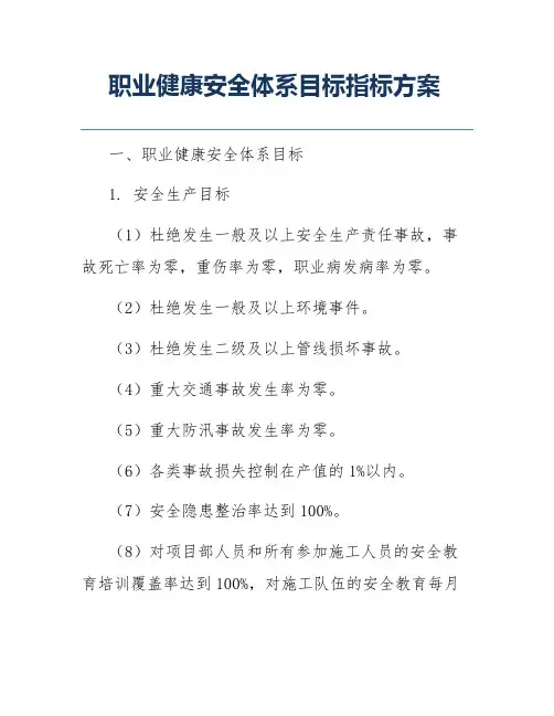 职业健康安全体系目标指标方案