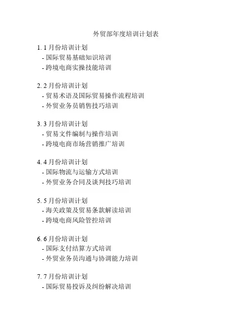 外贸部年度培训计划表