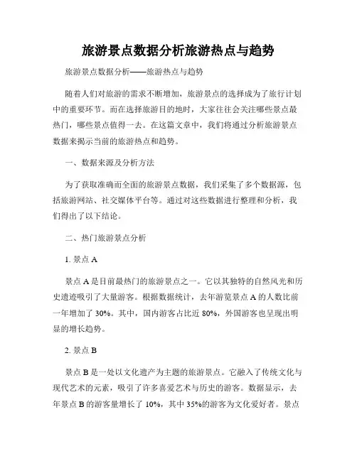 旅游景点数据分析旅游热点与趋势