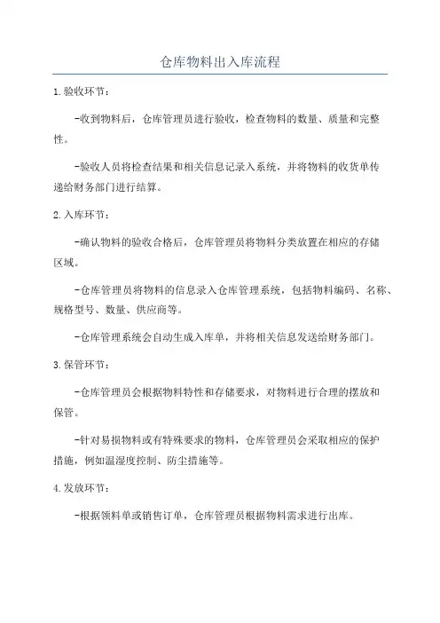 仓库物料出入库流程
