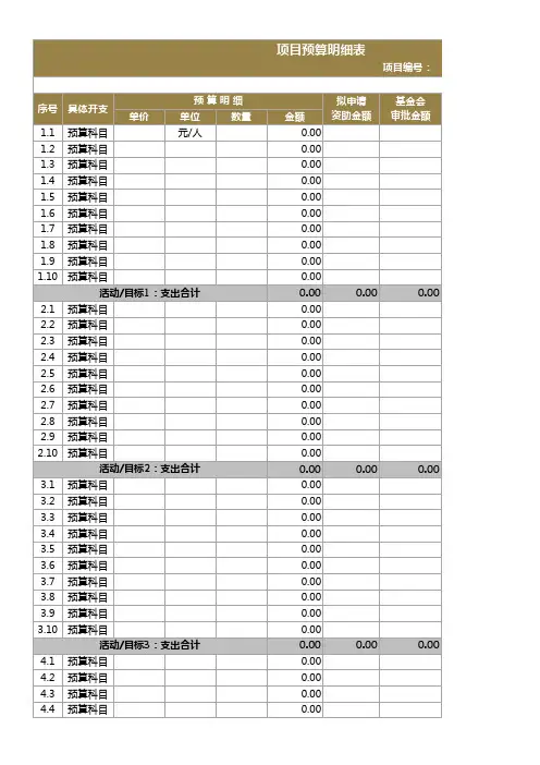 项目预算明细表