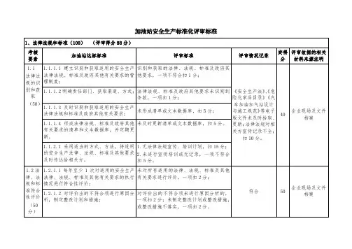 加油站安全生产标准化评审标准