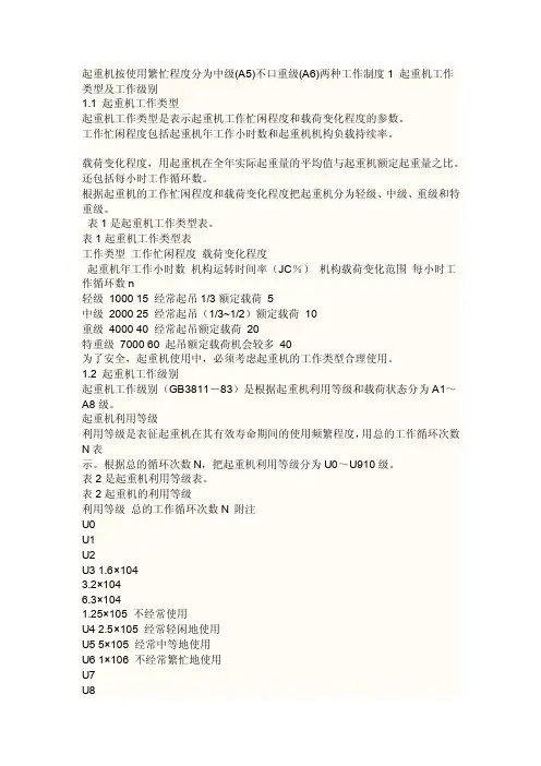 起重机工作制度