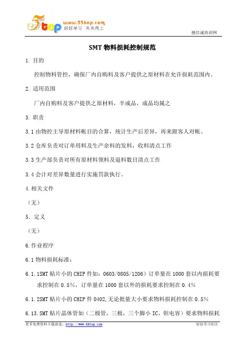 SMT物料损耗控制规范