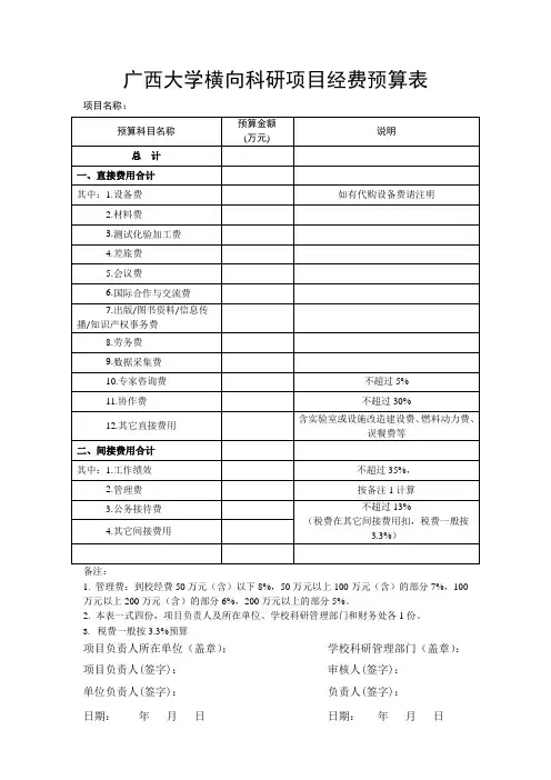 广西大学横向科研项目经费预算表