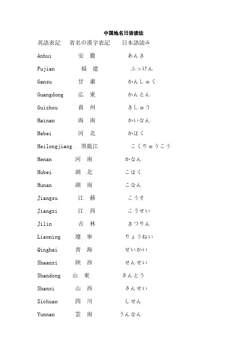 中国地名日语读法