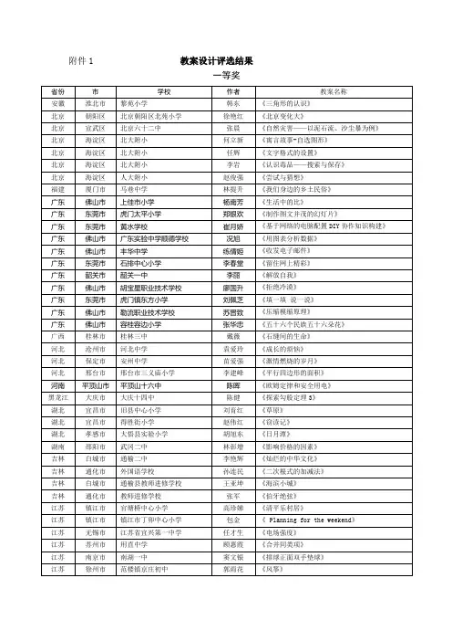 第四届全国中小学“教学中的互联网应用”教学设计评选结果