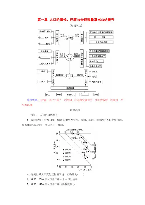 2016-2017学年高中地理 第一章 人口的增长、迁移与合理容量章末总结提升 中图版必修2