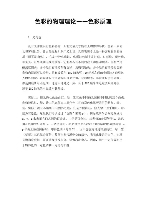 色彩的物理理论——色彩原理