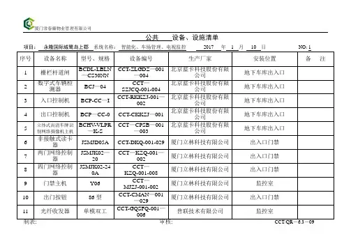 智能化设备清单-【范本模板】