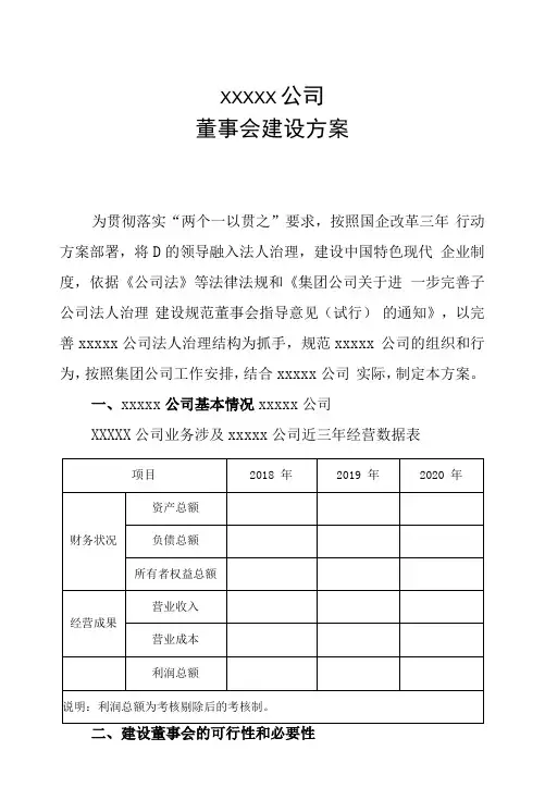 XXXXXX公司董事会建设方案