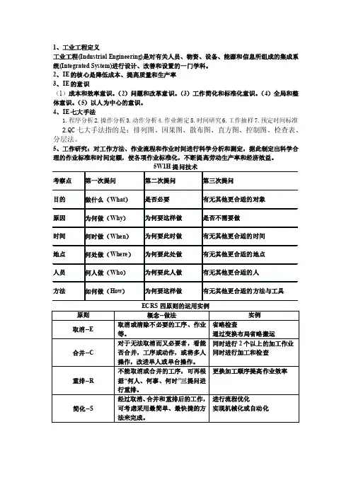 工业工程主要知识点