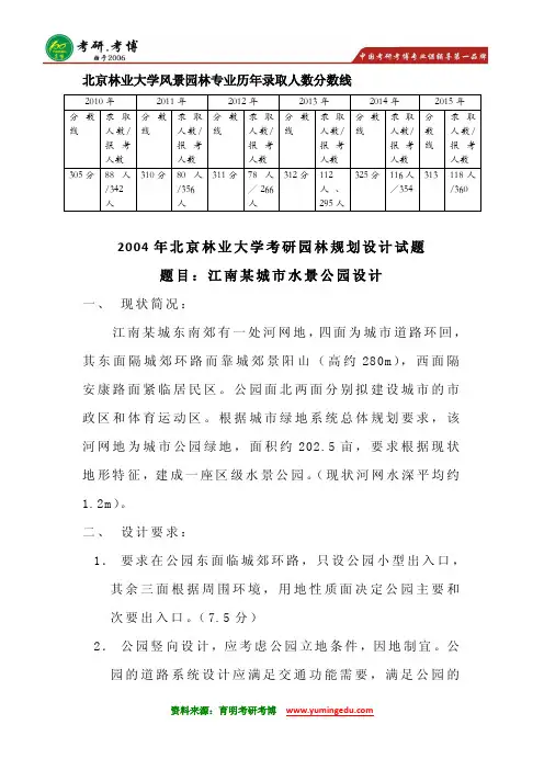 2016年北京林业大学风景园林考研分数线考研历年真题考研专业课考研大纲考研读书笔记9