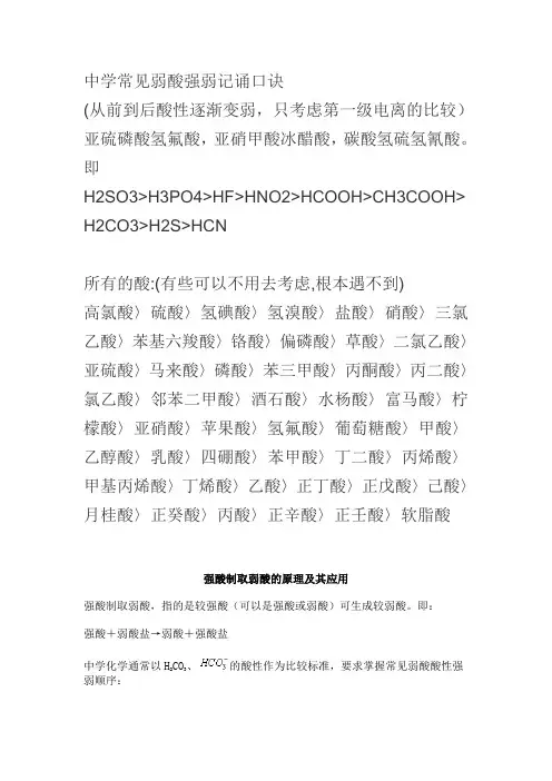 酸性比较