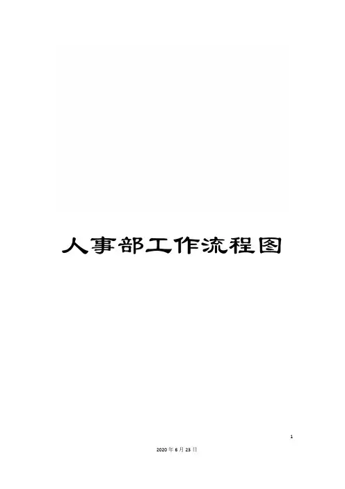 人事部工作流程图