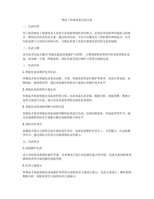 物业工程部技术比武方案