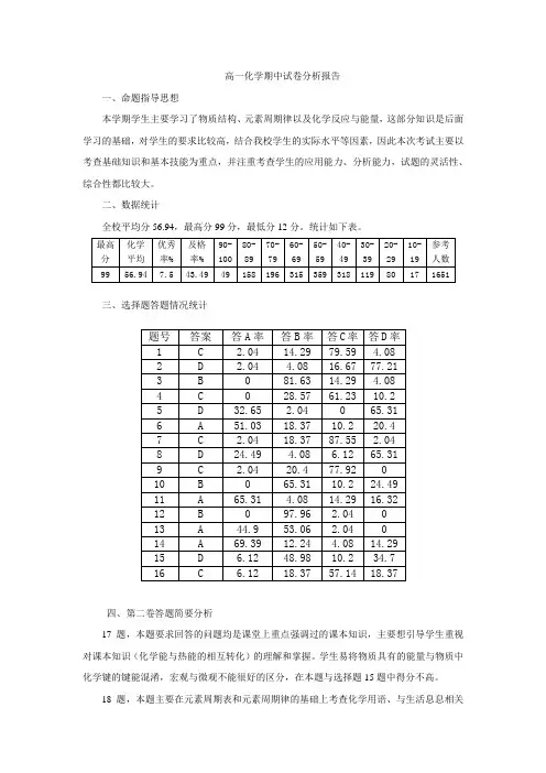 10-11高一下期中试卷分析报告