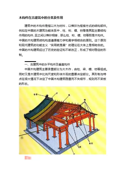木构件在古建筑中的分类及作用