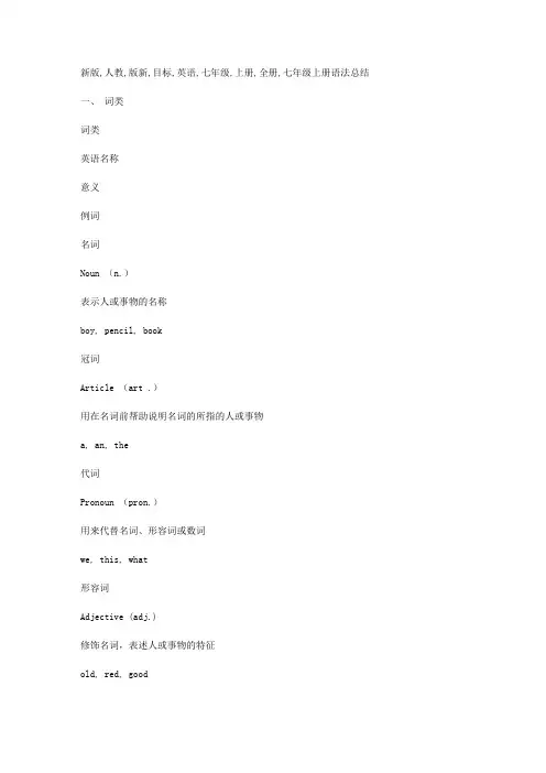 新版人教版新目标英语七年级上册全册语法总结