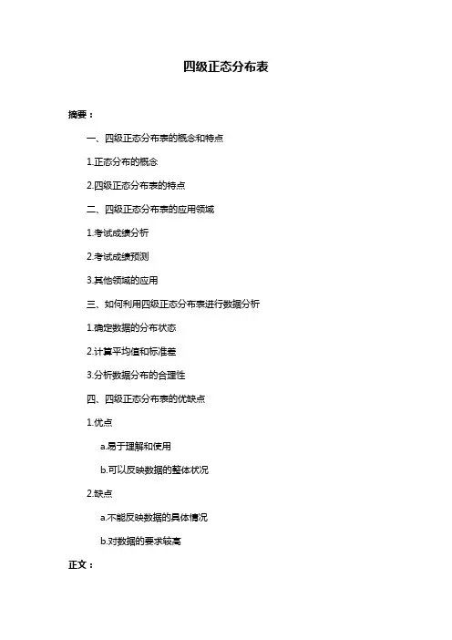 四级正态分布表
