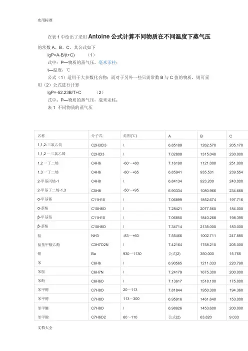 各种物质饱和蒸汽压地算法