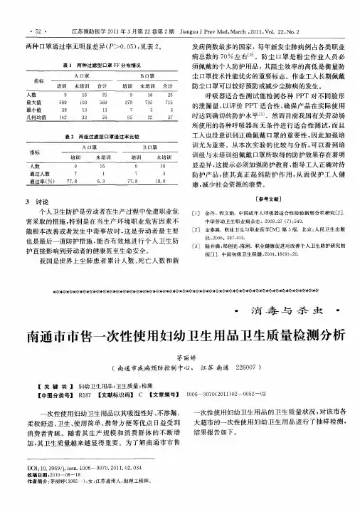 南通市市售一次性使用妇幼卫生用品卫生质量检测分析
