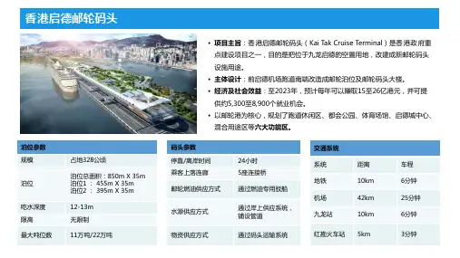 国际邮轮港案例：香港启德邮轮码头