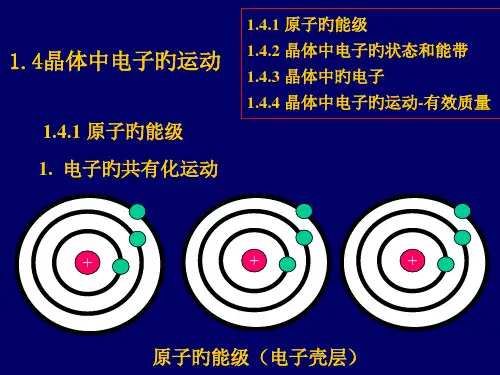 原子的能级专业知识