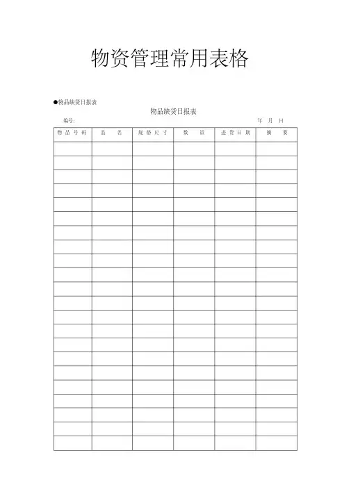 物资常用表格汇总