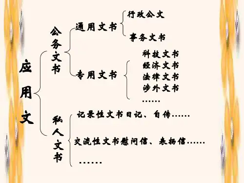 公务文书的写作格式