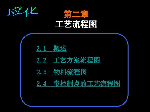 化工工艺概论-化工流程图PFD-PID-职业