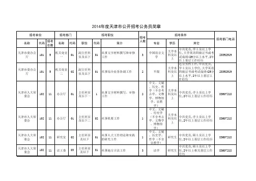 2014年度天津市公开招考公务员简章 (1)