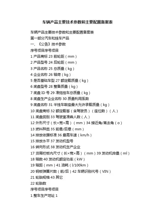 车辆产品主要技术参数和主要配置备案表