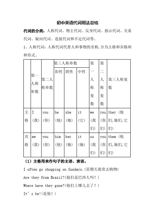 初中英语代词用法总结