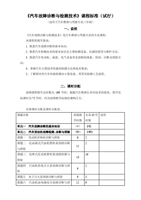 《汽车故障诊断与检测技术》课程标准(试行)72