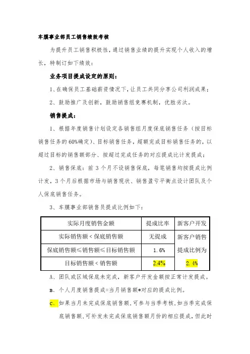 车膜事业部员工销售绩效考核