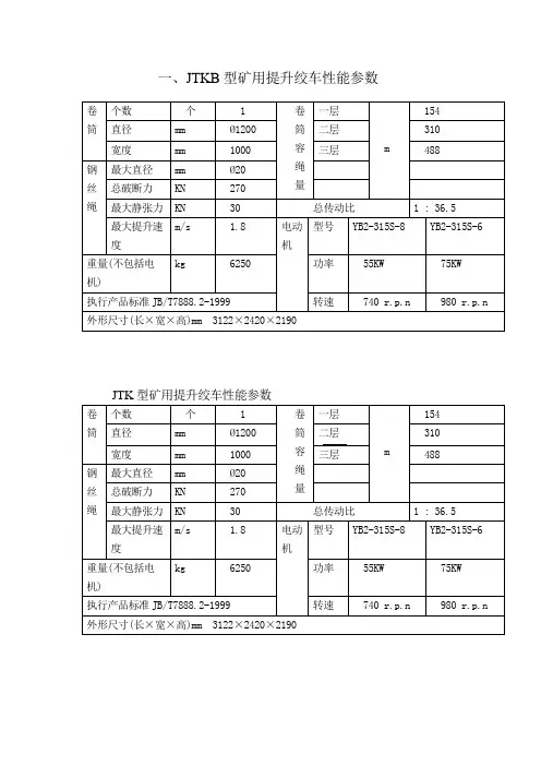 绞车参数表