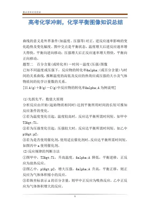 高考化学冲刺,化学平衡图像知识总结 