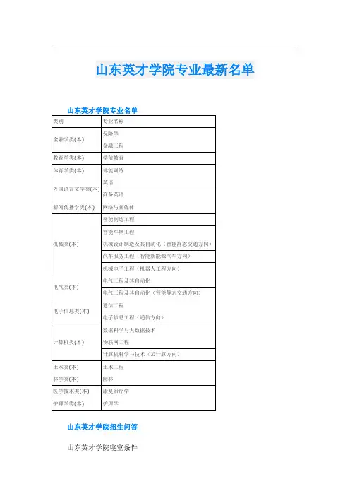 山东英才学院专业最新名单