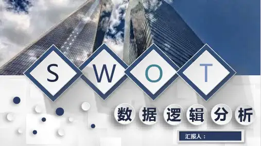 企业项目数据逻辑SWOT优劣势分析专用PPT模板课件