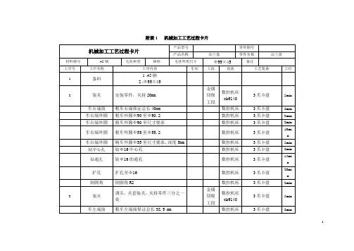 盘类零件加工工艺