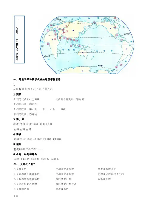 初中地理填图练习(打印版有答案)