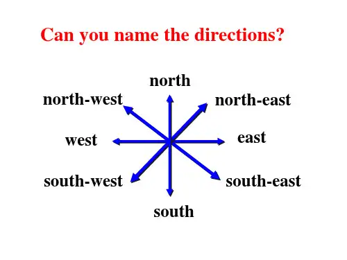 welcome to the unit1  牛津英语(PPT)3-1