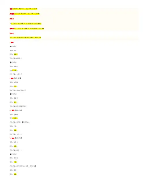 全国各省高考状元分数及简介