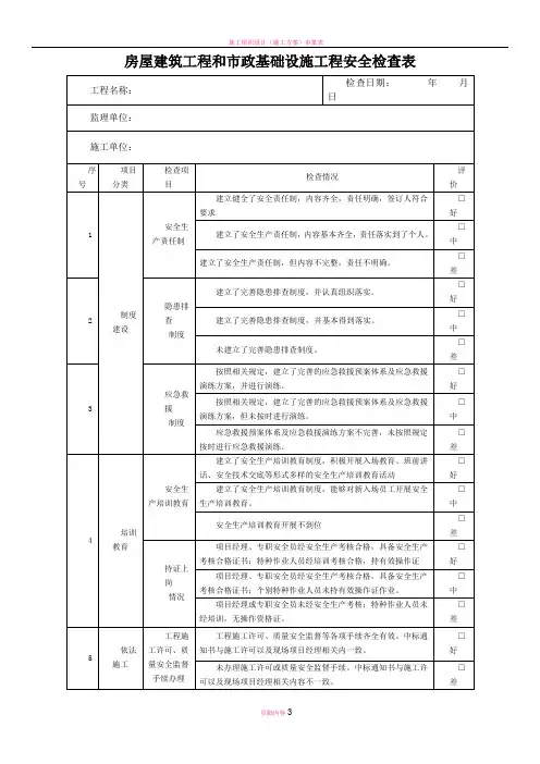 房屋建筑工程和市政基础设施工程安全检查表