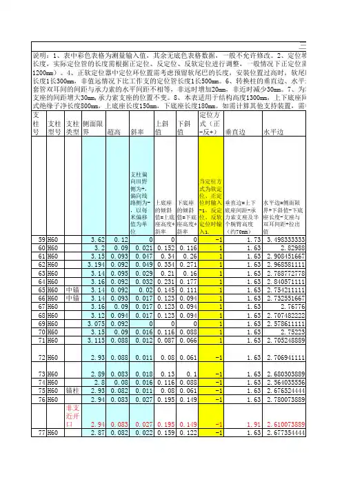接触网计算