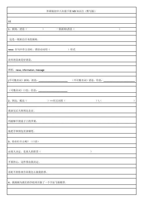 外研版初中英语八年级下册M3知识点(默写版)