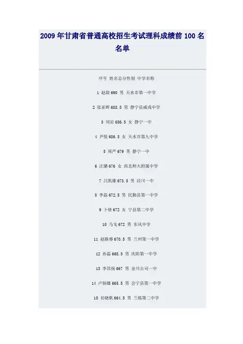 2009年甘肃省普通高校招生考试理科成绩前100名名单