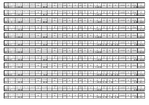 工资表新2013